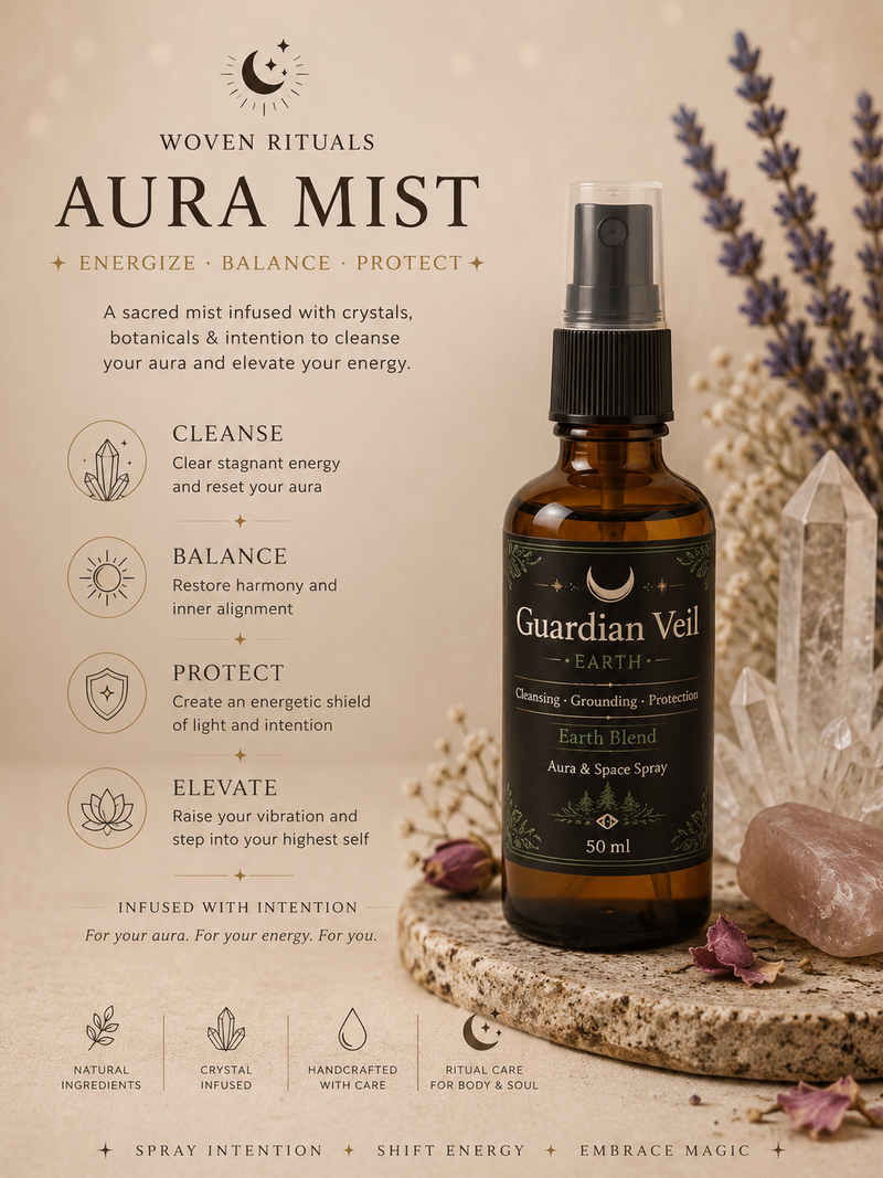 Aura spray mists